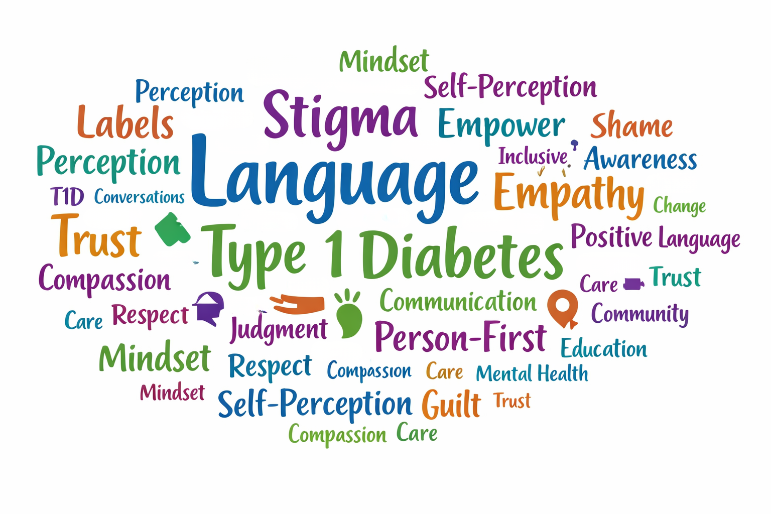 The Language of Type 1 Diabetes: Why Words Matter