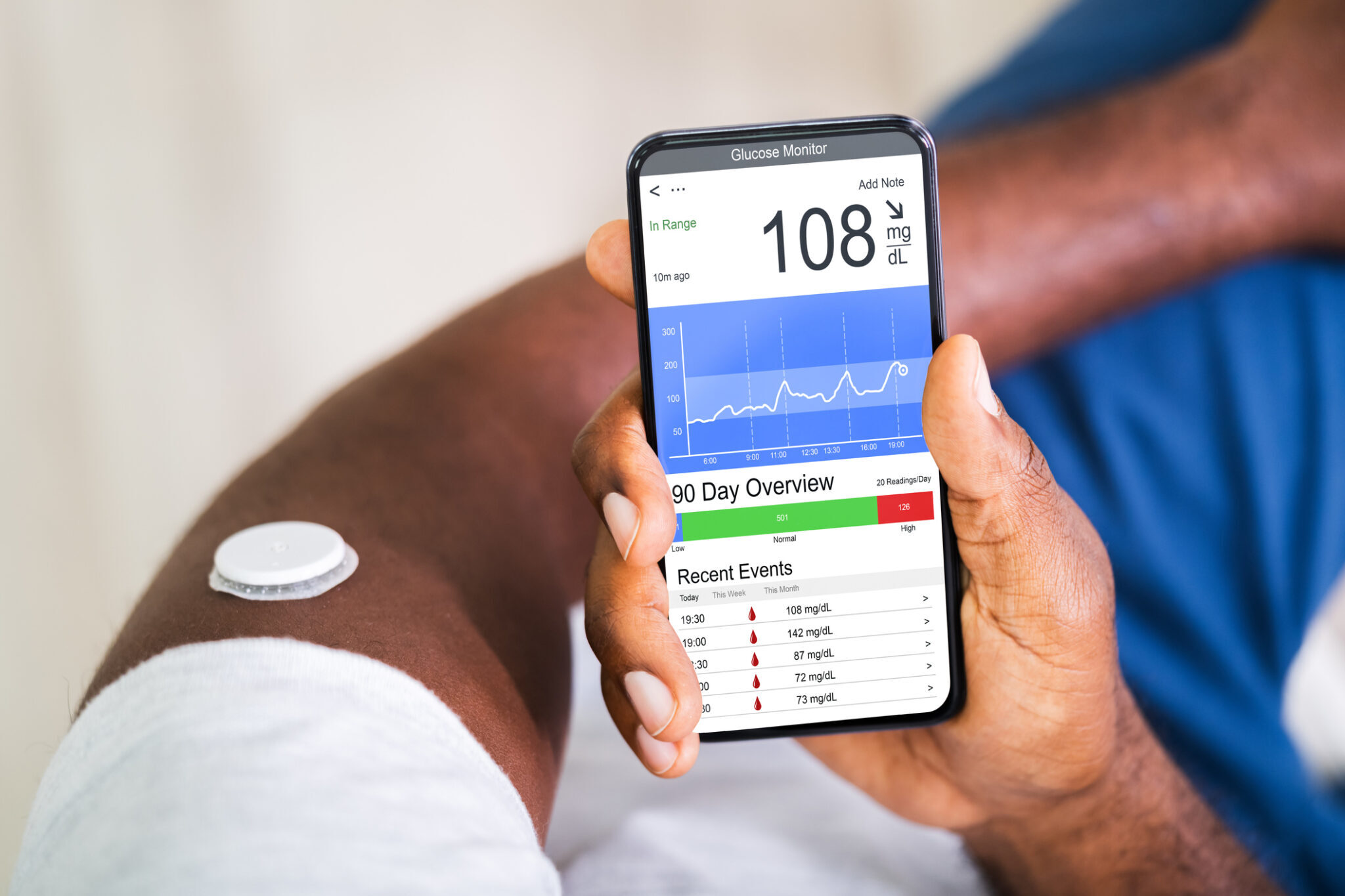 Increasing Continuous Glucose Monitoring Use for Non-Hispanic Black and Hispanic People With Type 1 Diabetes: Results From the T1D Exchange Quality Improvement Collaborative Equity Study