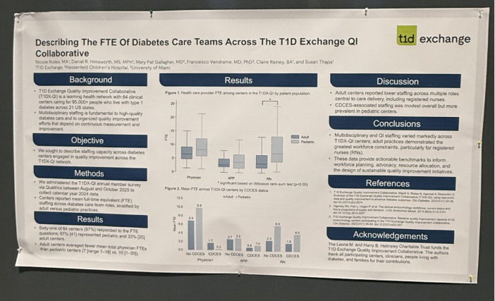 Poster Presentation 2021-P