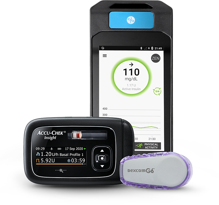 Automated Insulin Delivery Systems - T1D Exchange