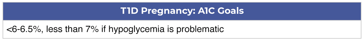 Pregnancy With T1D A1c Targets Insulin Needs T1D Exchange   T1d Pregnancy A1c Goals 