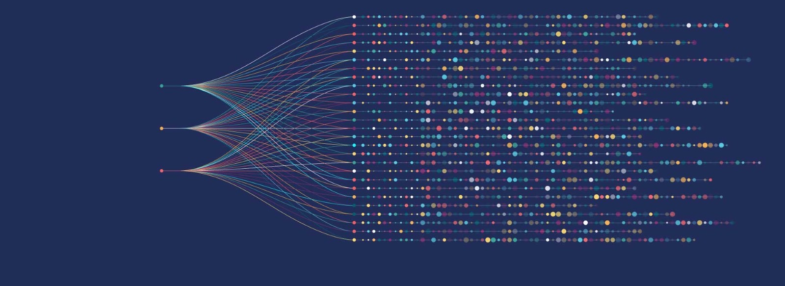 Then & Now: T1D Tech in 6 Years of the T1D Exchange Registry