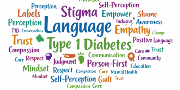 Word cloud for words matter article