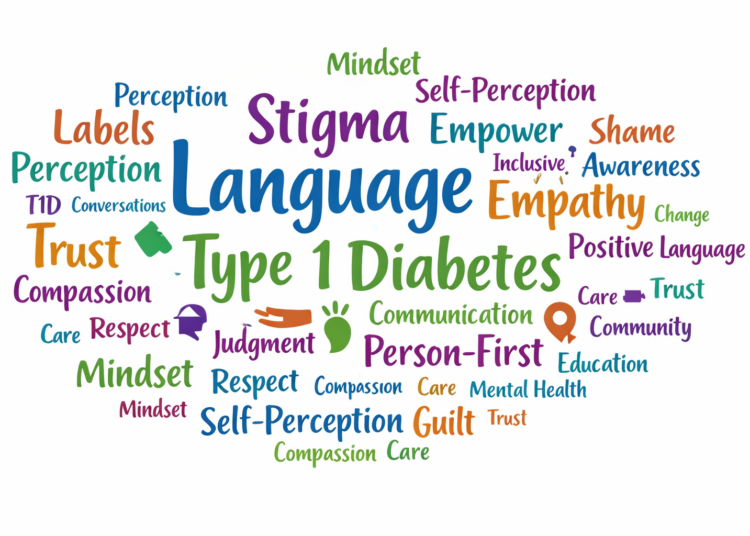 Word cloud for words matter article